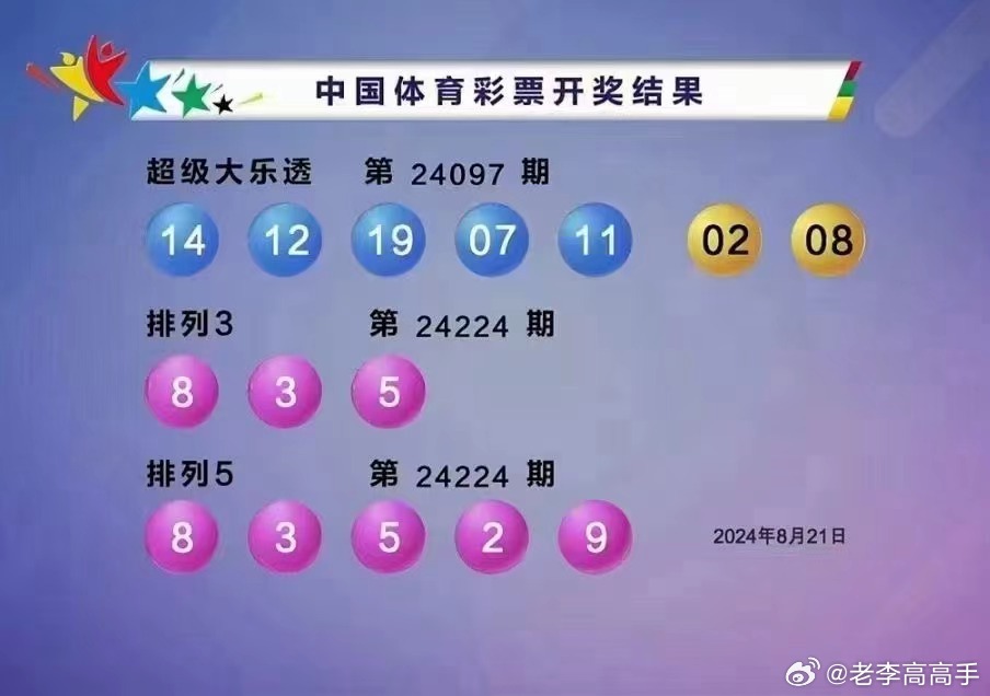 排列三今日精选策略，智取数字，乐享开奖