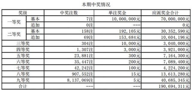 3D包和值价格表，解锁彩票购彩的智慧之钥