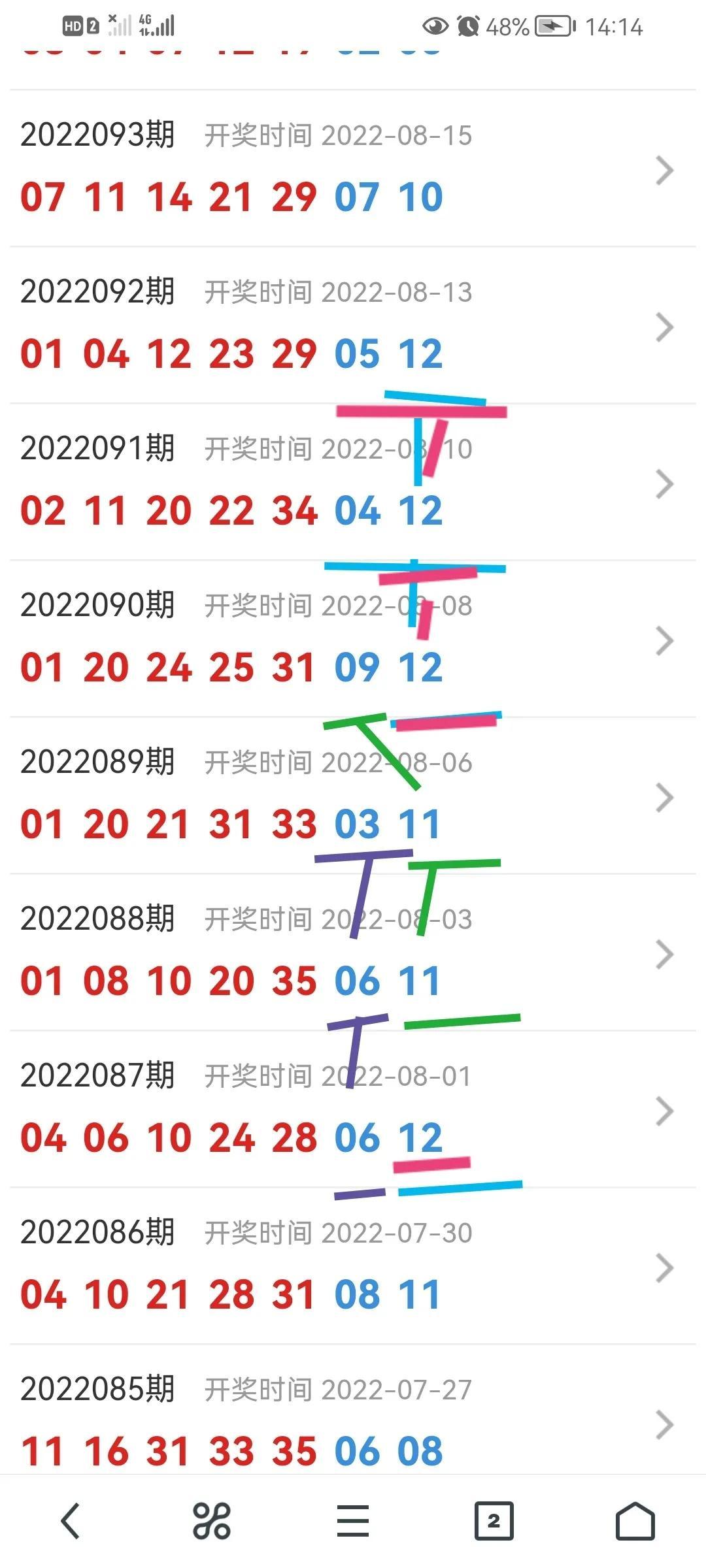 解析大乐透近40期走势图，洞悉数字背后的规律与策略