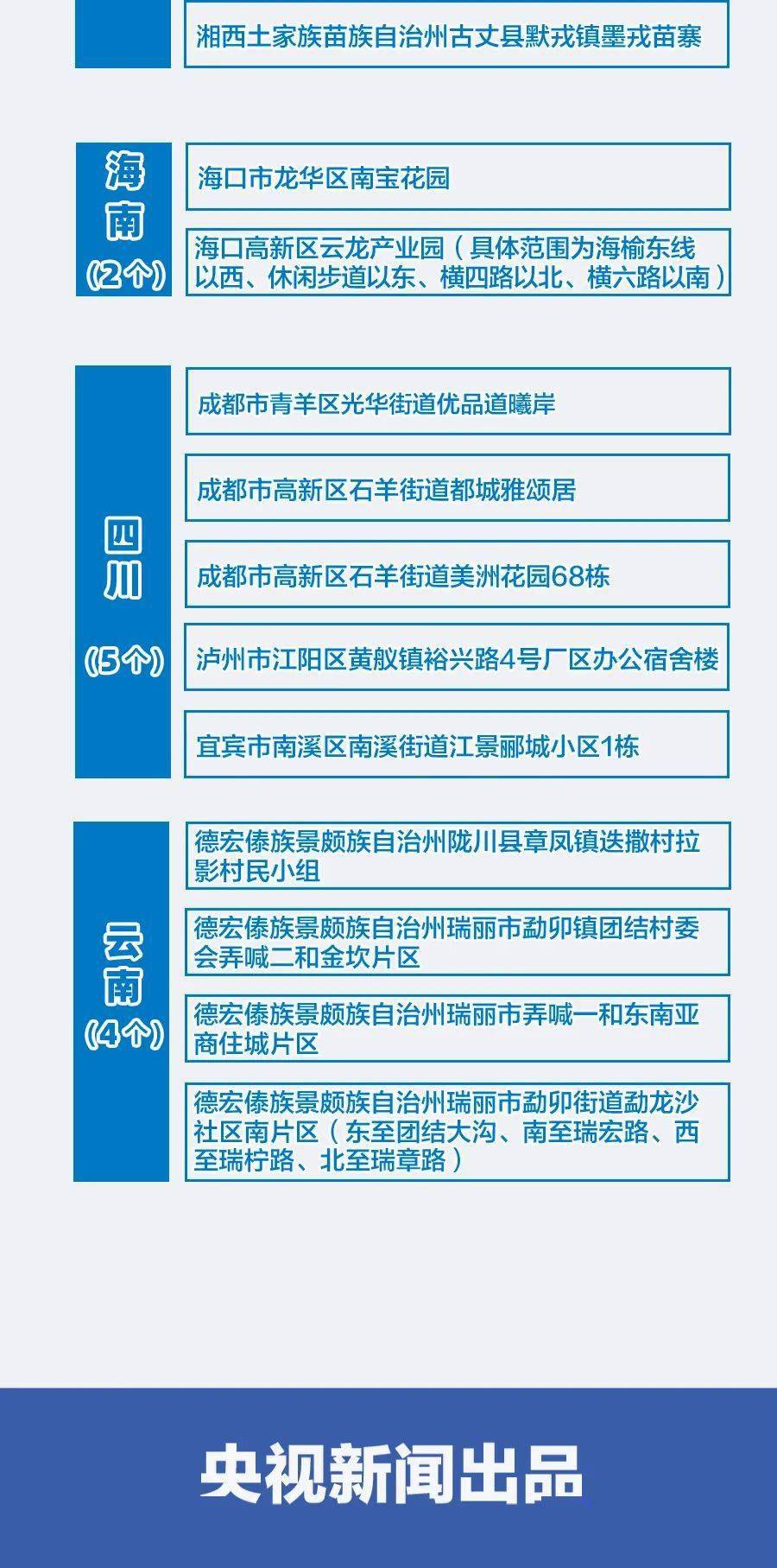 探索新疆风采25选7，最新开奖号码的神秘魅力