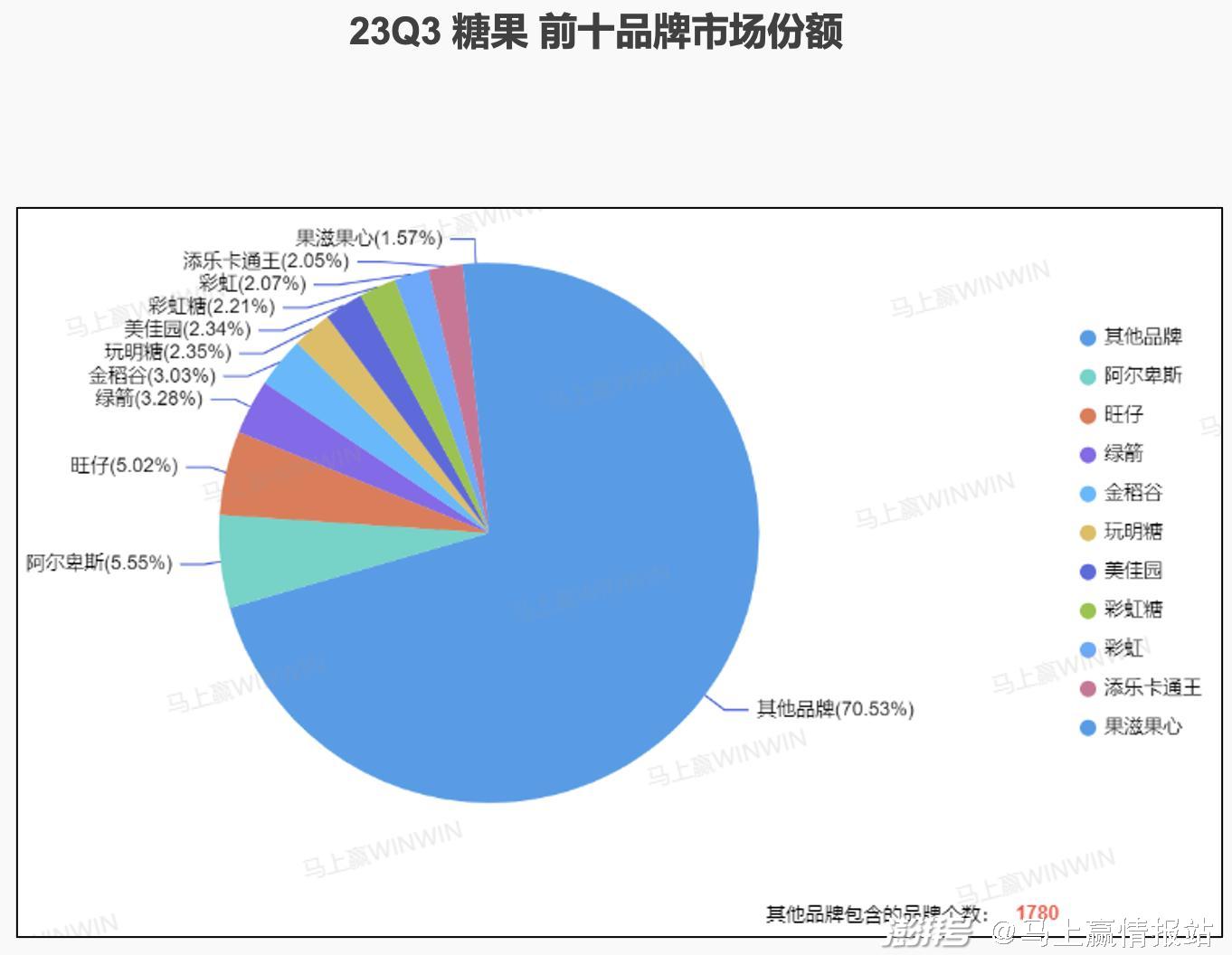 乐彩网排三走势，理性分析下的数字游戏