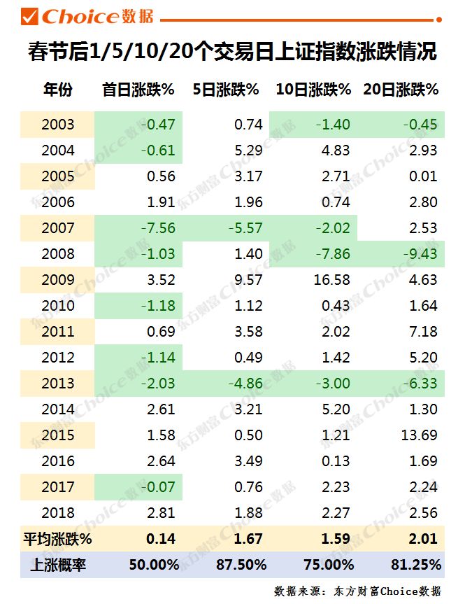 探索双色球开奖结果的奇妙排列，概率与幸运的交响曲