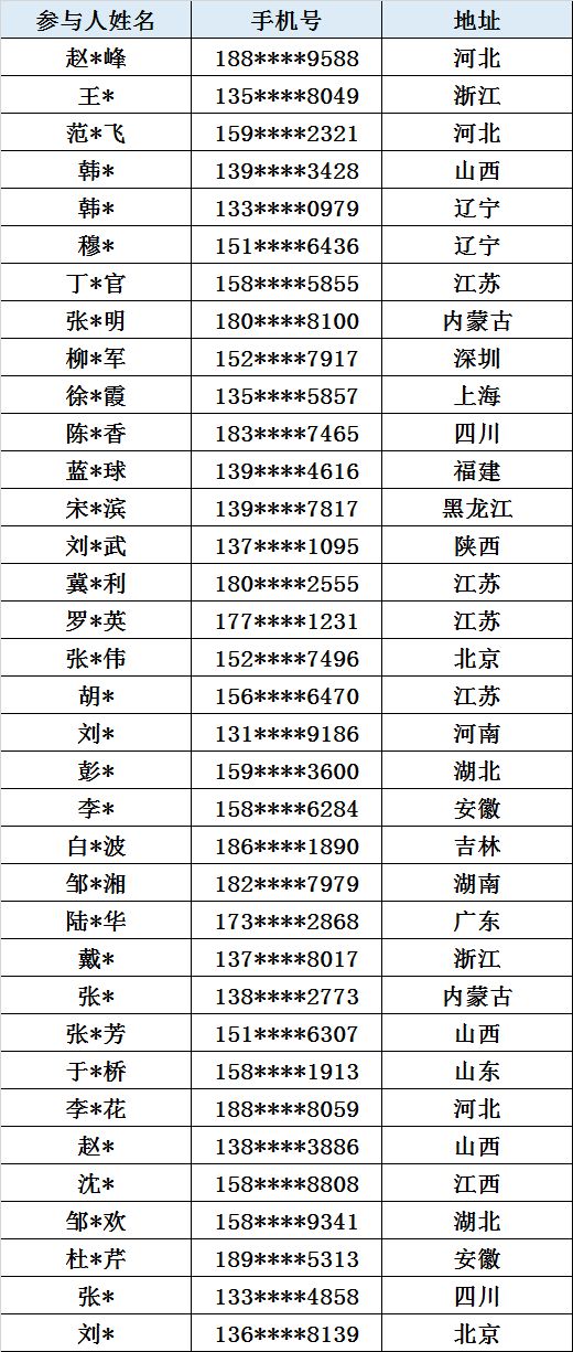 揭秘双色球第129期开奖结果，幸运与期待的碰撞