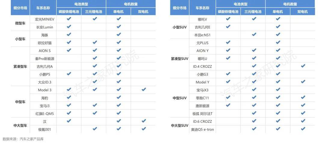 走势基本分析，解读市场动态的钥匙