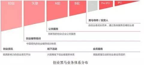 揭秘黑马计划软件官网——助力个人成长与职业发展的创新平台