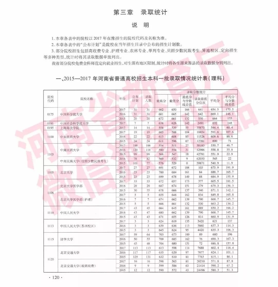 探索双色球，近10期开奖结果查询表格深度解析