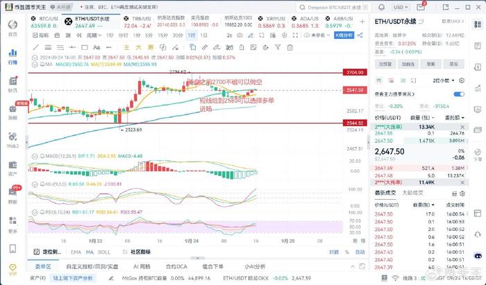 三D204年开奖走势图