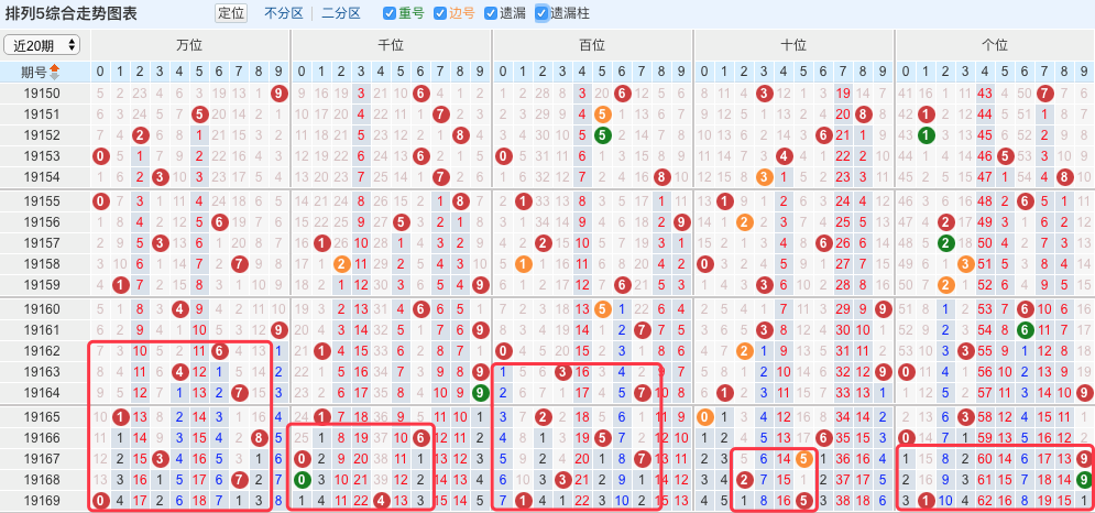 排列五历史开奖号码对比器，解锁数字游戏中的奥秘