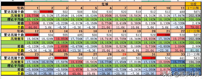 最新一期双色球开奖揭晓，幸运数字背后的期待与惊喜