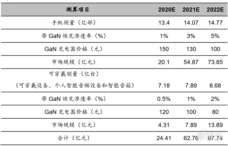 探索双色球2024年新篇章，揭秘第19期奇妙之旅