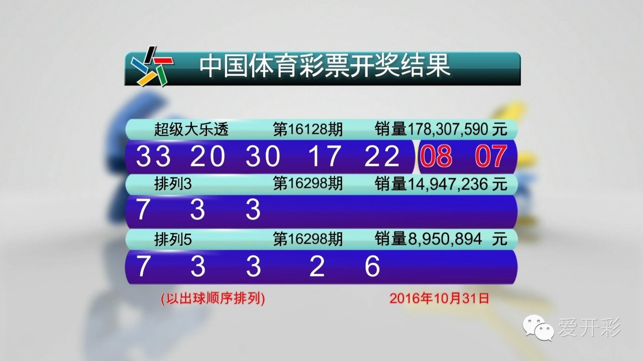 浙江20选5，解锁幸运的钥匙——开奖结果与奖金揭秘