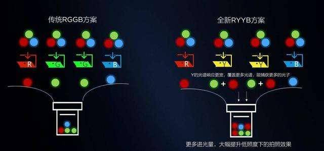 探索最真实的双色球模拟器，揭秘数字背后的奥秘