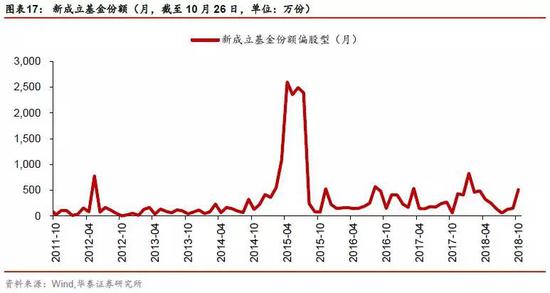 福建体彩网31选7走势图与浙江风采网的深度解析