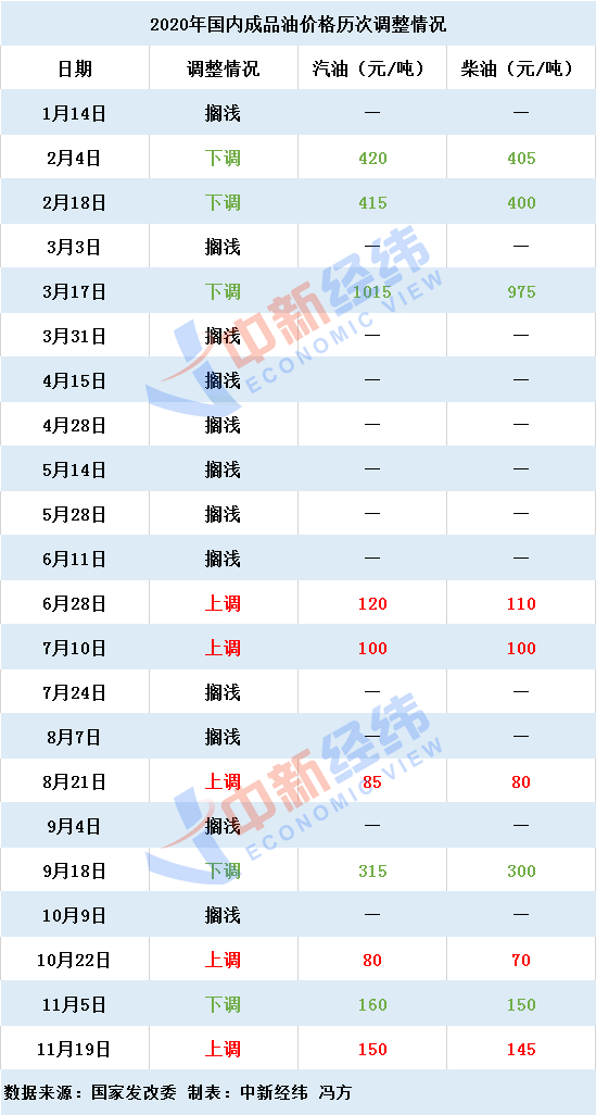 探索双色球，如何通过比分查询提升中奖概率