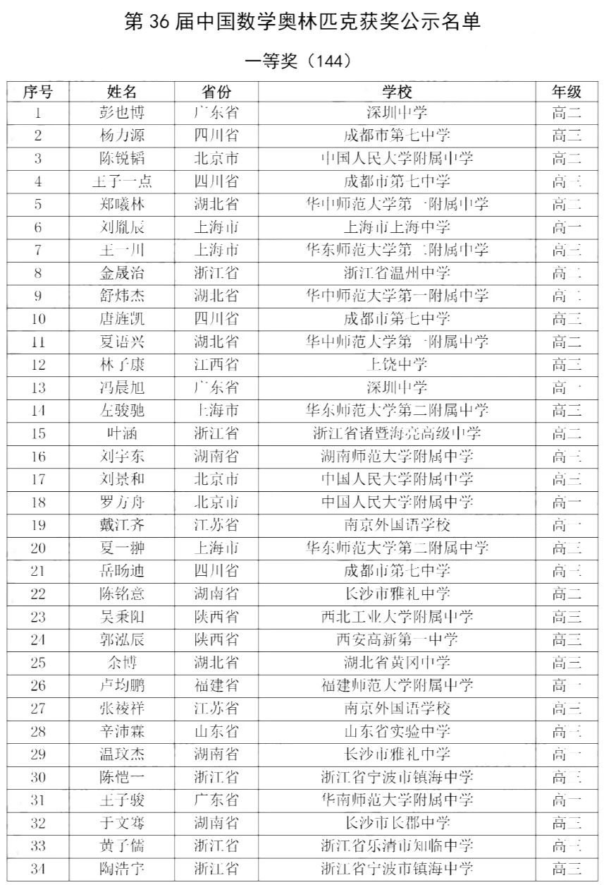 第347页