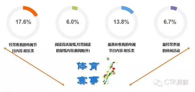 体育彩票网上兑换，便捷、安全与未来的新趋势