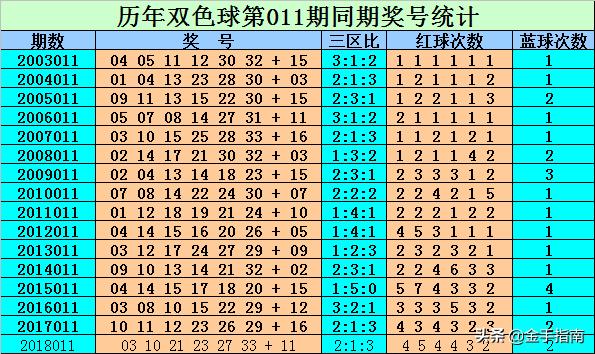 2019年双色球第35期开奖，幸运数字的魔力与期待