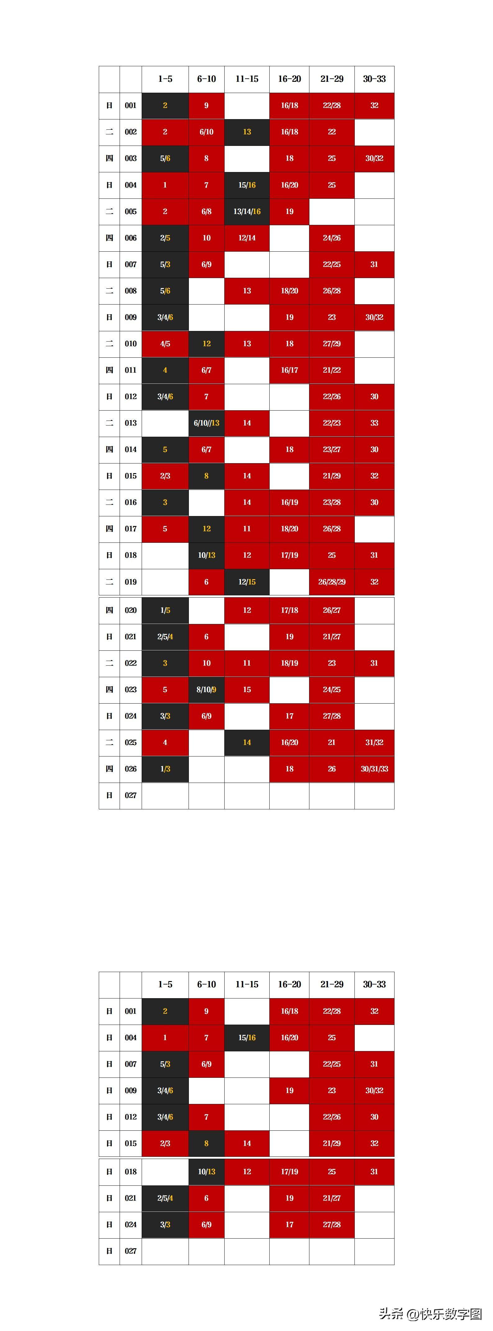 5月28日双色球开奖揭秘，幸运数字的奇妙碰撞