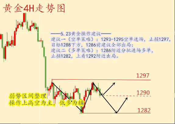 排列三和尾走势图，洞悉数字奥秘，捕捉趋势之感