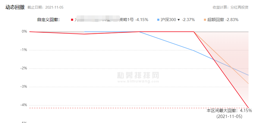 大乐透策略