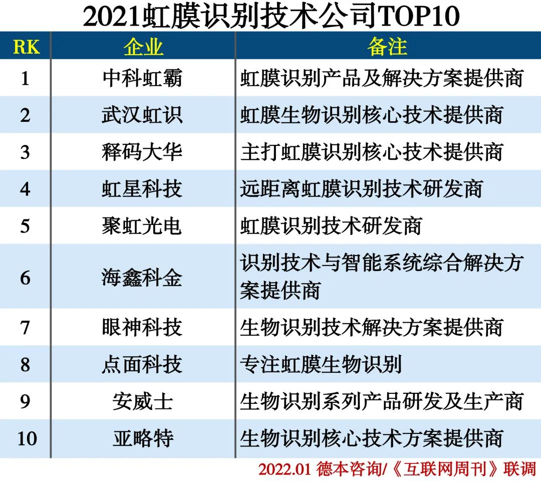探索周易与手机号码的奥秘，一个独特的数字打分系统