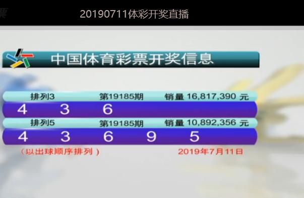 今晚排列五开奖号码预测，科学分析与理性期待