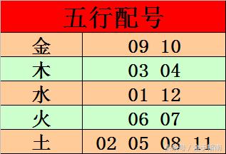 今日双色球与体彩大乐透开奖结果揭晓，梦想照进现实的瞬间