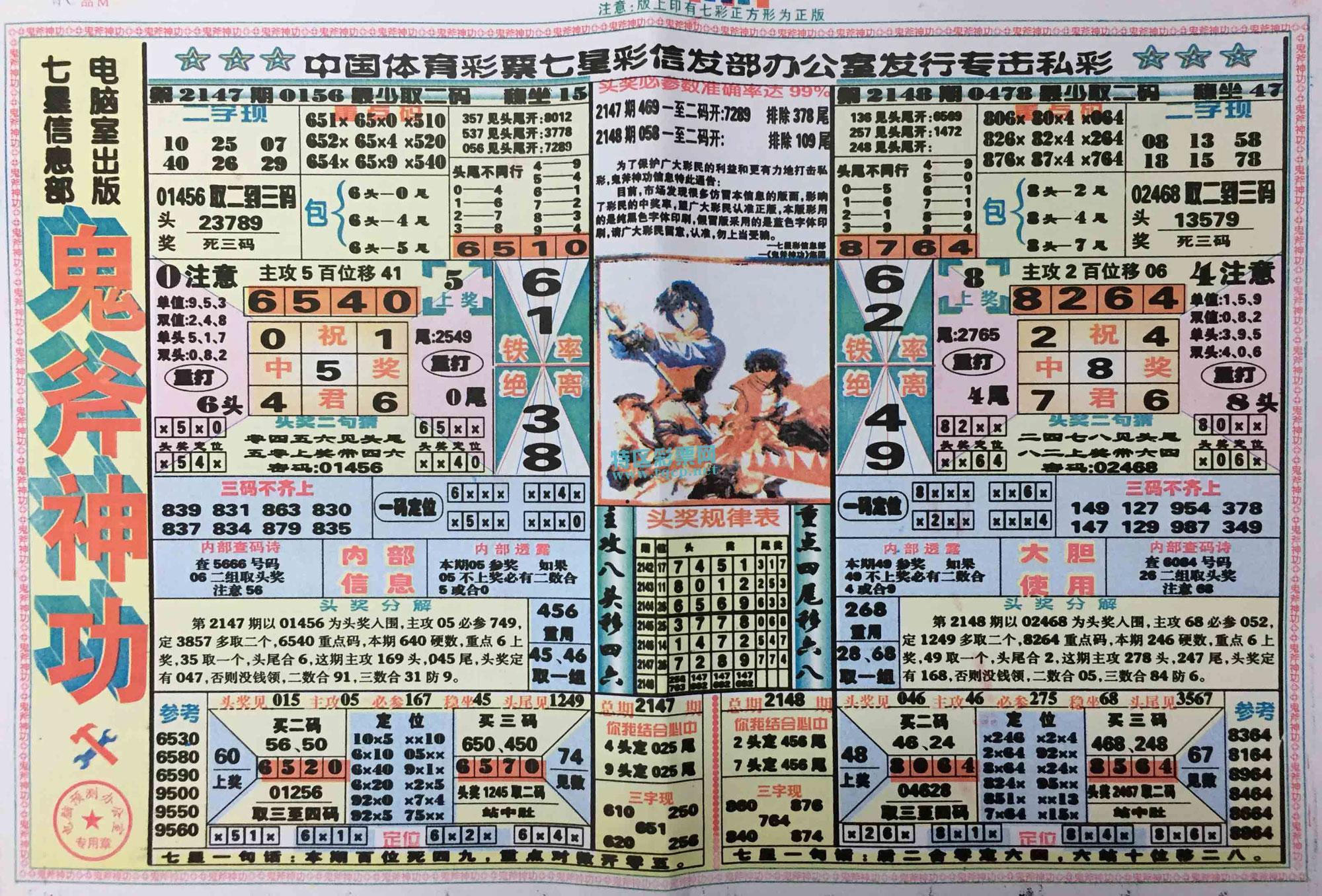 局王七星彩与排列五，解梦的数字游戏