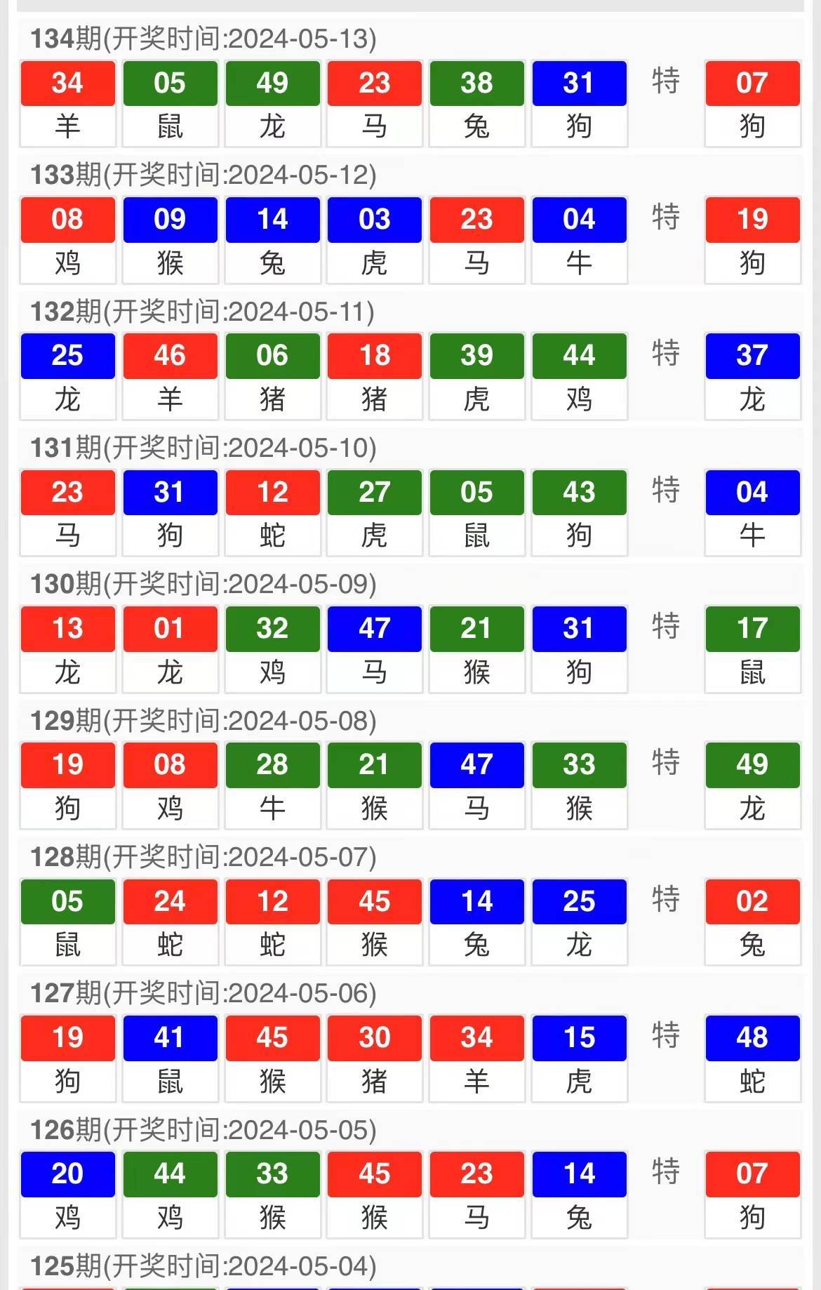 彩码二八相伴出，解锁数字时代的幸运密码