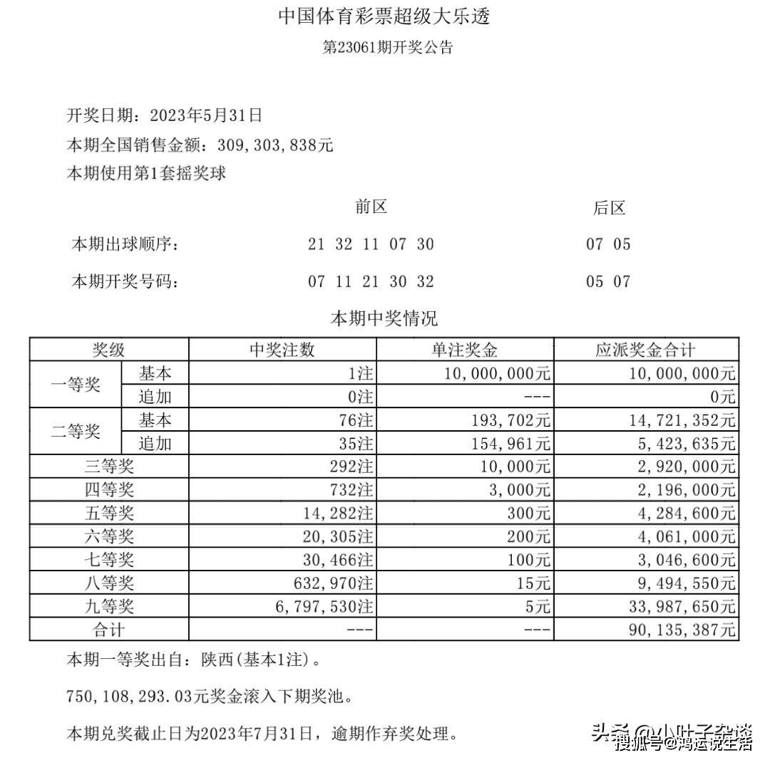 超级大乐透23071期开奖结果揭晓，梦想与幸运的碰撞