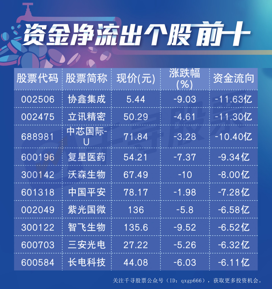 今日3D开奖查询，揭秘排列五的奇妙世界