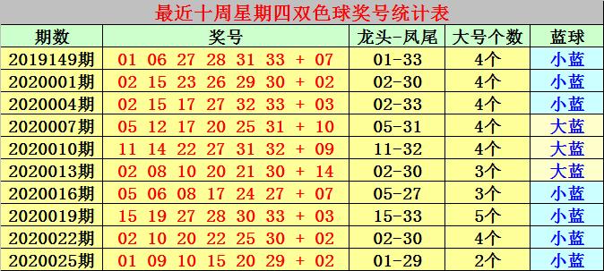 揭秘双色球2019年第37期（实际应为误写的示例，更正为，回顾与解析——中国福利彩票‘快乐8’游戏开奖结果之谜)