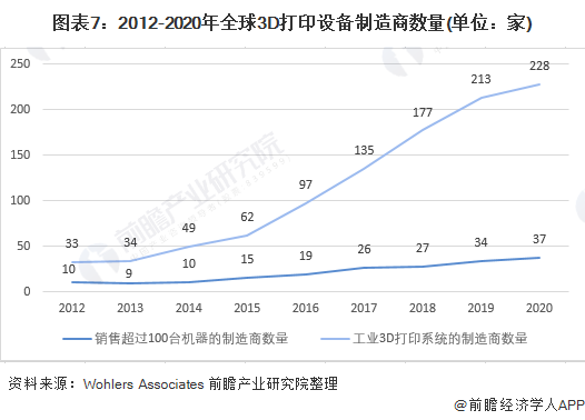 3D开奖走势图综合版，五行走势图表深度解析与策略指南