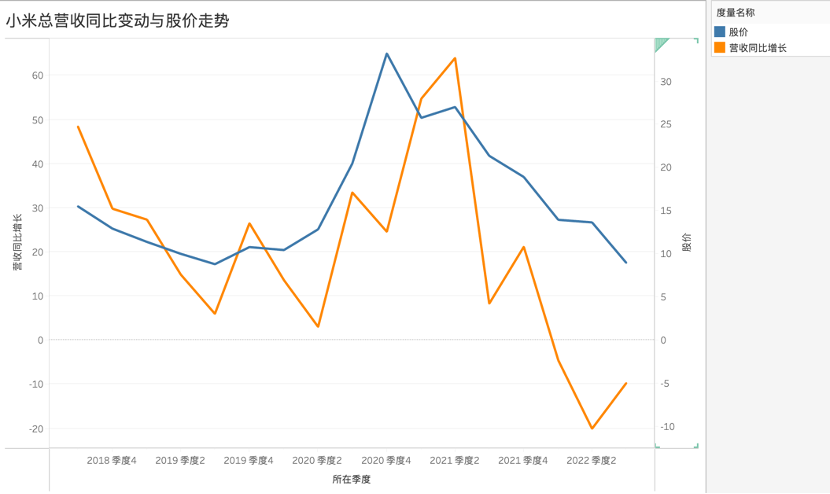 20319期，探索三地开奖走势图综合版的数字奥秘与未来趋势