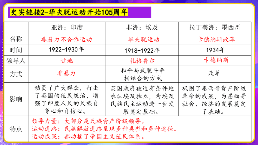 大乐透选号技巧