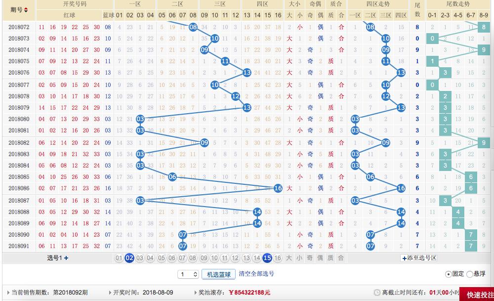 2019年第73期双色球开奖结果揭晓，梦想与幸运的碰撞