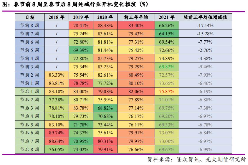 探索双色球2019年新春第一波，揭秘第4期开机号码的奥秘