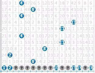 3D和值速查表，解锁彩票新体验，任你打