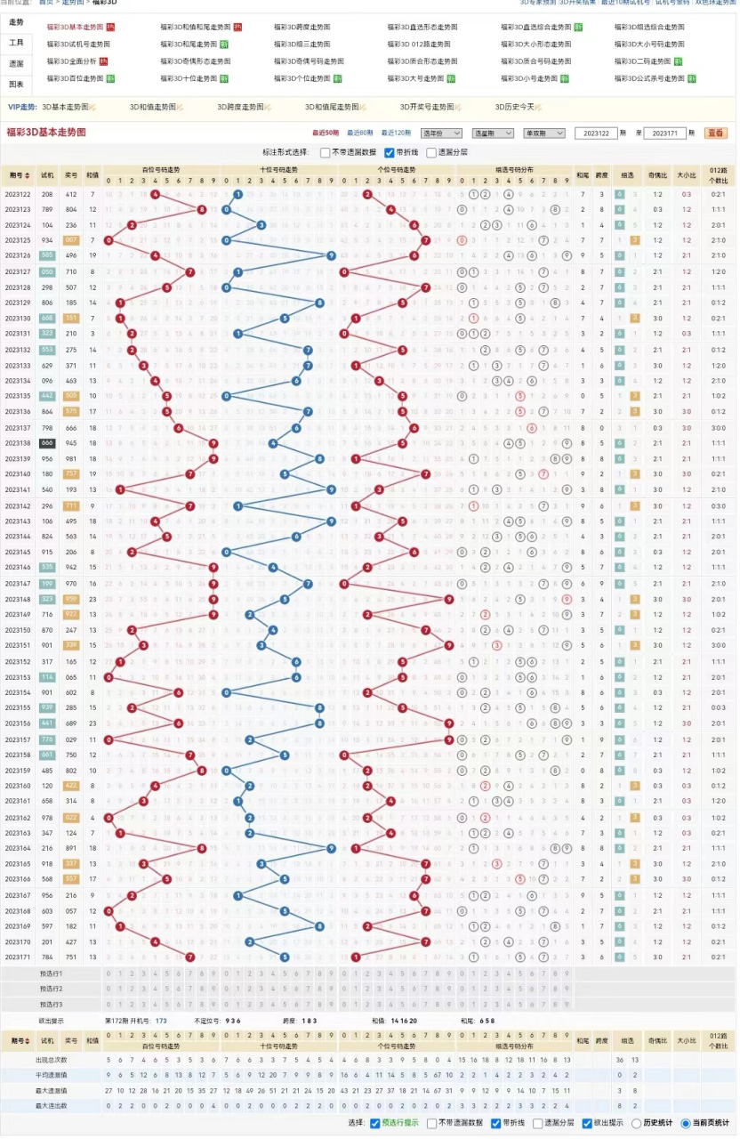 澳门2045，未来博彩新纪元—探索数字时代的开奖透明与技术创新新澳门开奖结果 开奖结果