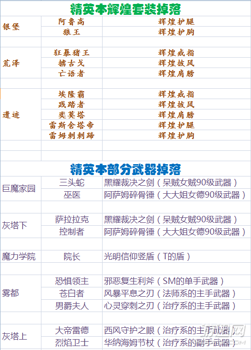 3D和值速查表2019，提升彩票中奖率的秘密武器