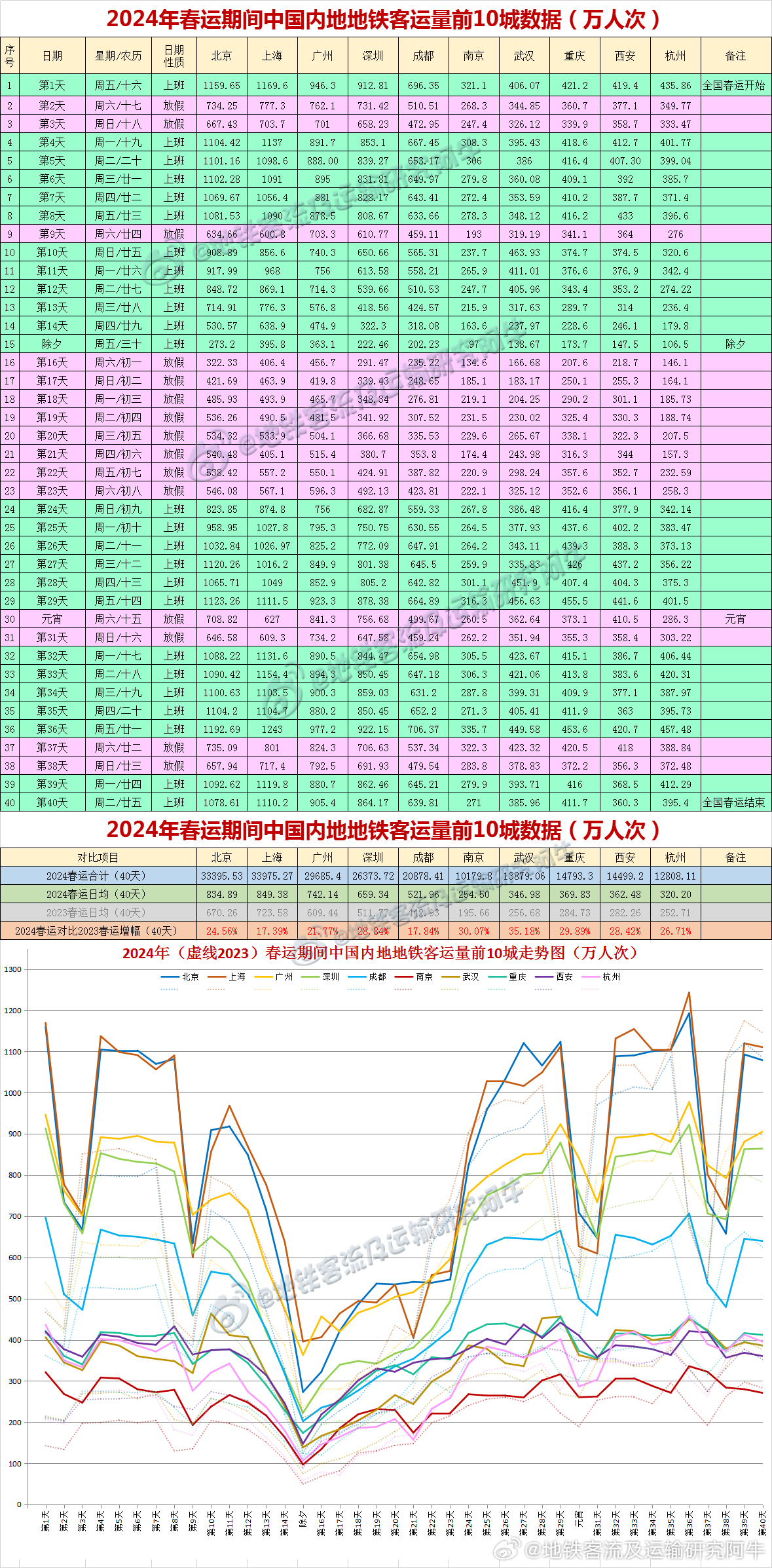 2046年新澳历史开奖记录今日查询，探寻数字背后的故事与趋势