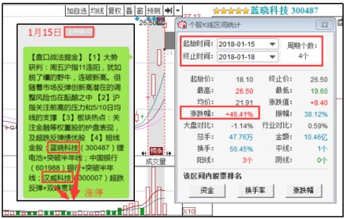 3D和值预测，深度解析与策略指南