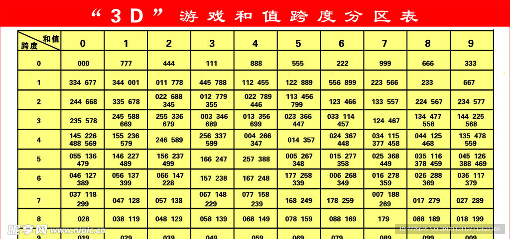 高清解锁