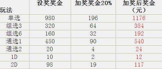 福彩3D今日图谜总汇九，探索数字背后的幸运密码