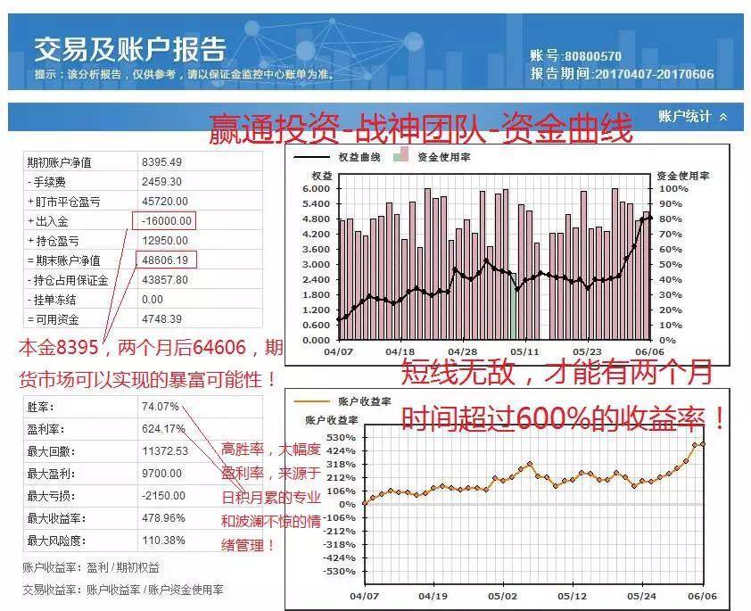 排列5杀号澳客走势，深度解析与实战策略