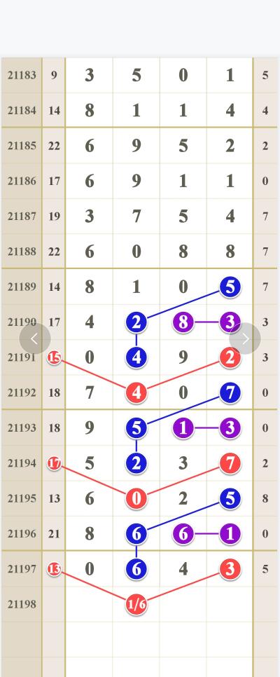 排列5走势图综合版，解锁数字彩票的奥秘