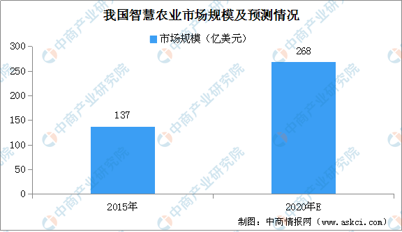 澳门开奖结果，2045年展望与未来趋势分析2025澳门开奖结果出来多少期