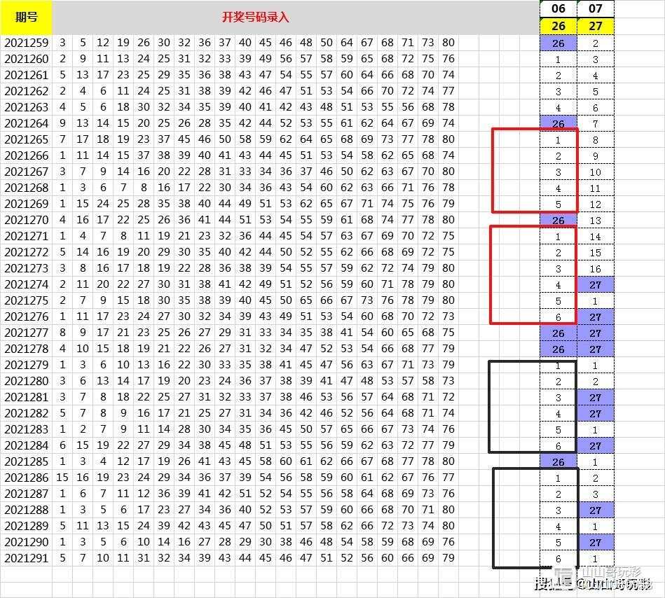 2O34年澳门开奖记录，透视数字背后的幸运与机遇2O24年澳门开奖记录032期