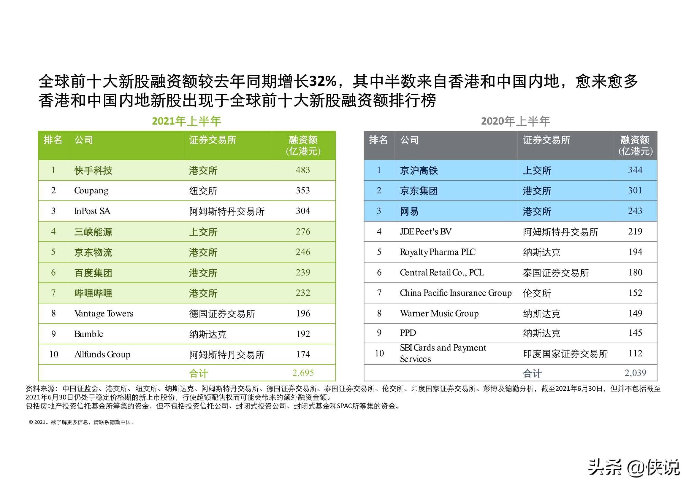 2019年香港全年开奖记录，回顾与展望香港2021年开奖纪录