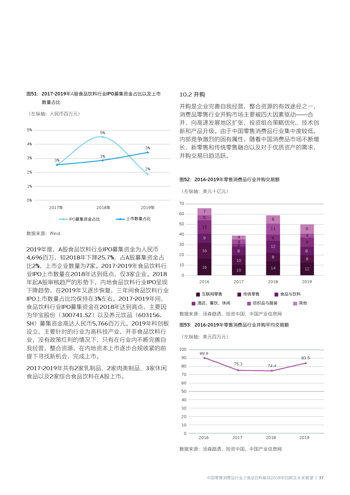 2怒目而视（与视频平台或相关内容有关）